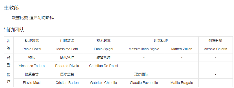 教练团队.png