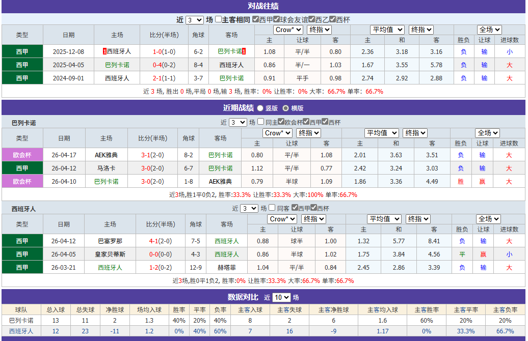 屏幕截图 2026-04-23 112251.png